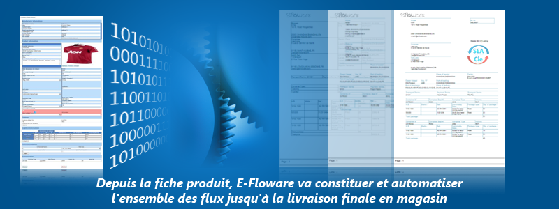 Dématérialisation Automatisée